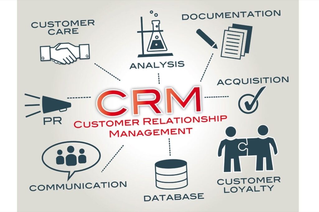 Maximize Business Efficiency with Odoo CRM: Key Features and Benefits