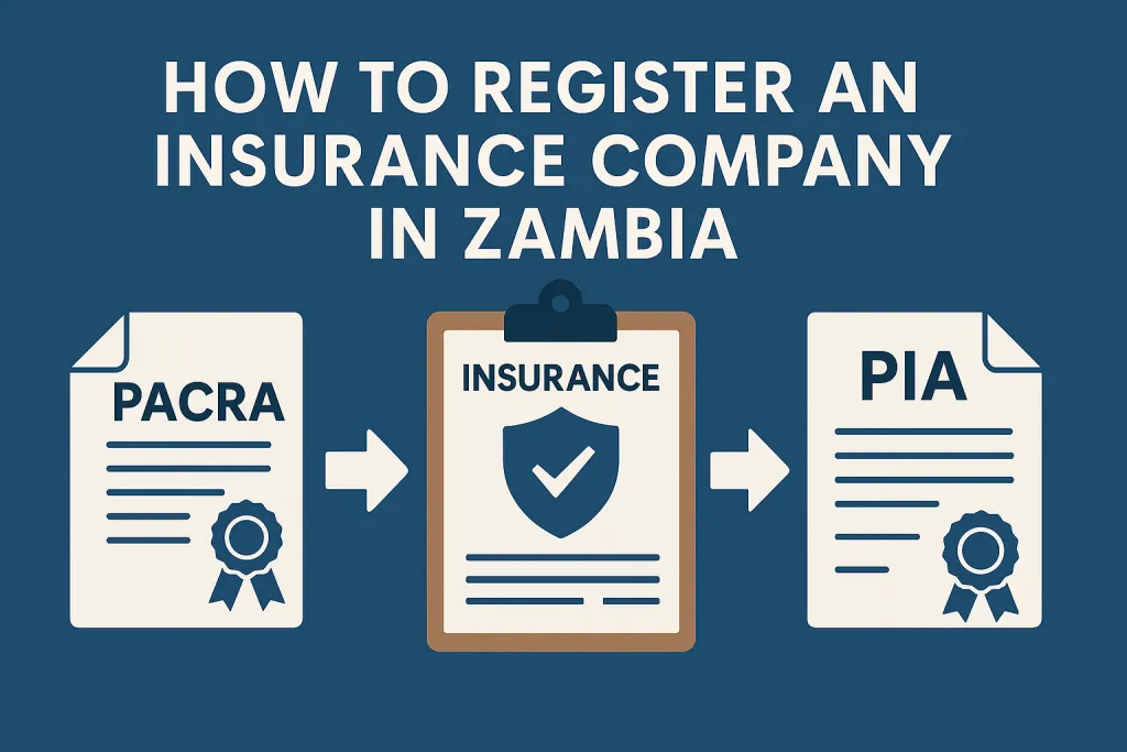 How to Register an Insurance Company in Zambia: A Step-by-Step Guide